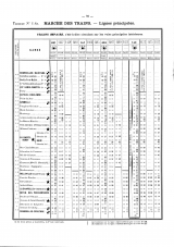 Extrait des circulations de trains dans le sens contraire des aiguilles d'une montre.