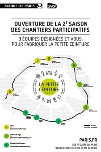 Carte des chantiers participatifs exploités sur la Petite Ceinture ferroviaire en 2017