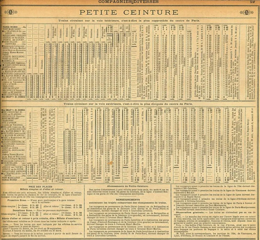 Horaires de la Petite Ceinture le 9 septembre 1906