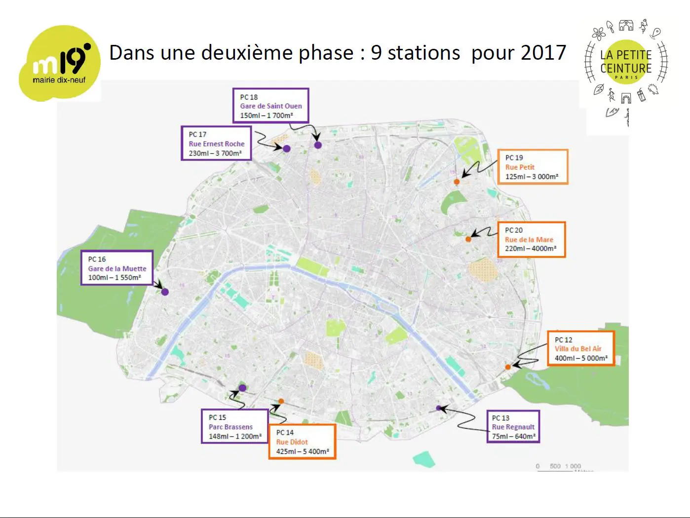 Carte des chantiers participatifs exploités sur la Petite Ceinture ferroviaire en 2017 
