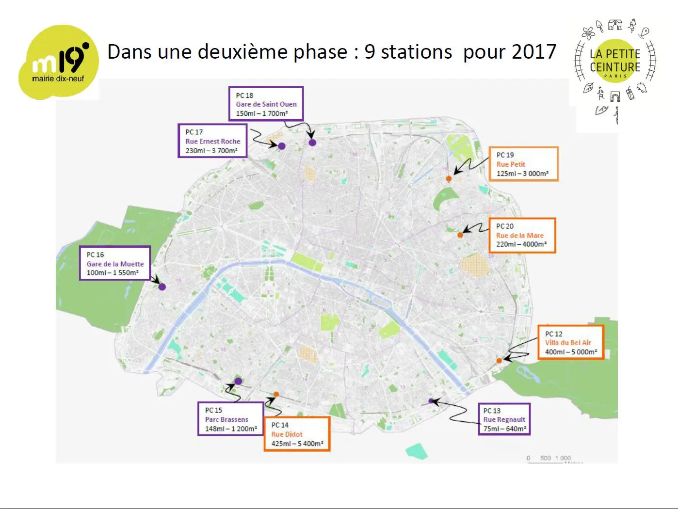 Carte des chantiers participatifs exploités sur la Petite Ceinture ferroviaire en 2017
