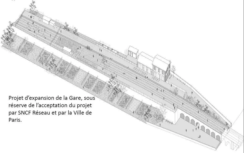 Projet d'expansion de la rénovation de la station Pont de Flandre sur les quais 