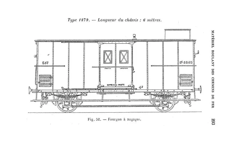Fourgon à bagage de la Compagnie de l'Est type 1879