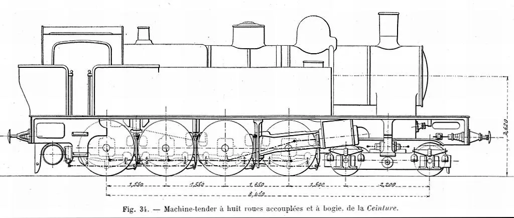 Plan des locomotives tender de type 240 de la Ceinture 