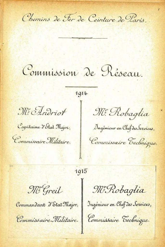 Composition de la Commission de Réseau concernant la Grande et la Petite Ceinture en 1914 et en 1915