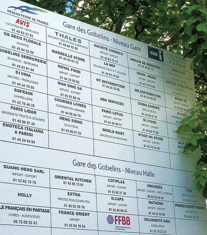 Panneau d'affichage RFF-Icade donnant la liste des locataires de la gare des Gobelins.
