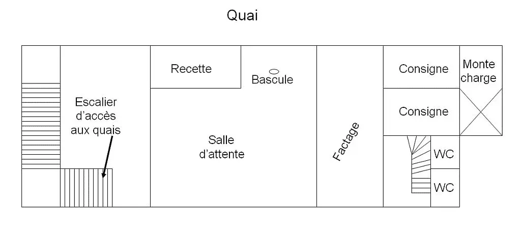 Aménagement de l'étage supérieur de la gare de Vaugirard-Ceinture en 1933