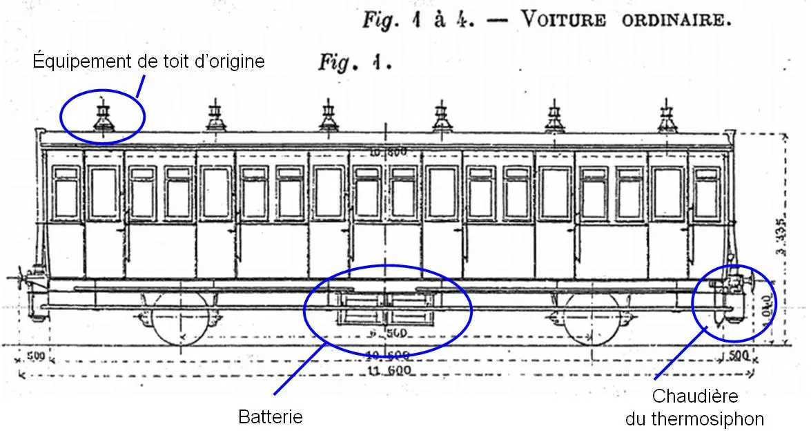 Vue des équipements d'origine de chauffage et d'éclairage électrique sur les voitures de 1896. 