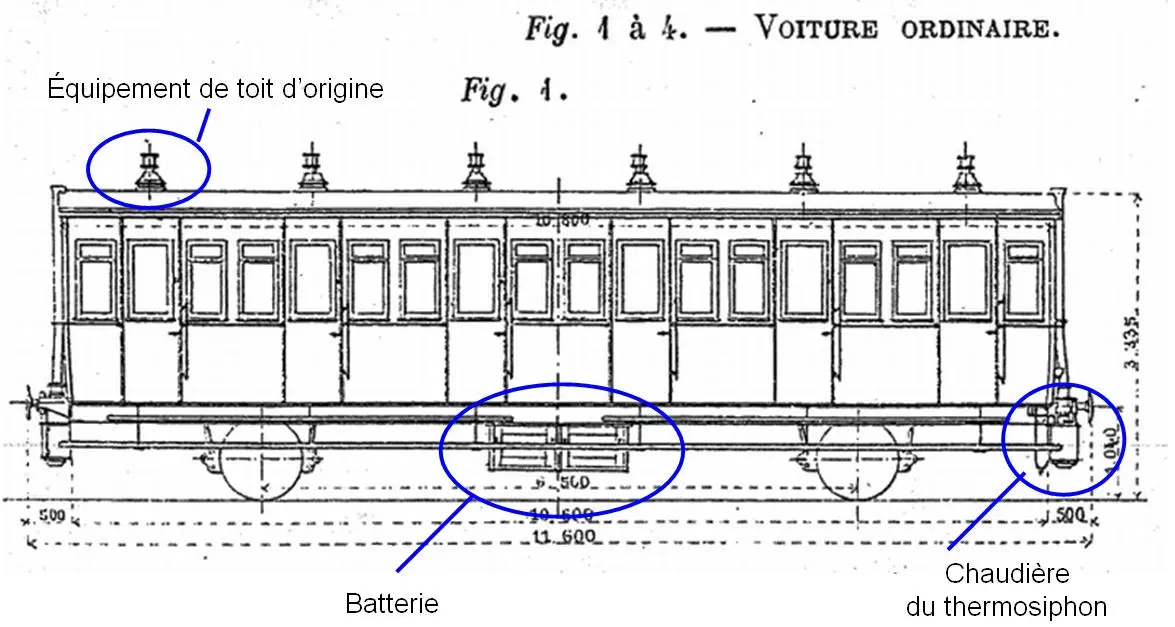 Vue des équipements d'origine de chauffage et d'éclairage électrique sur les voitures de 1896.